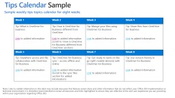 PowerPoint Presentation - Microsoft 365 Adoption
