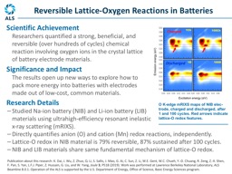 PowerPoint Presentation - Lawrence Berkeley National Laboratory