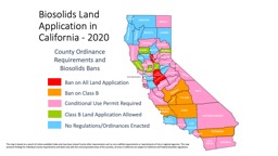 Biosolids Land Application in California - 2020