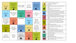 PowerPoint Presentation - CoCreatingGFI