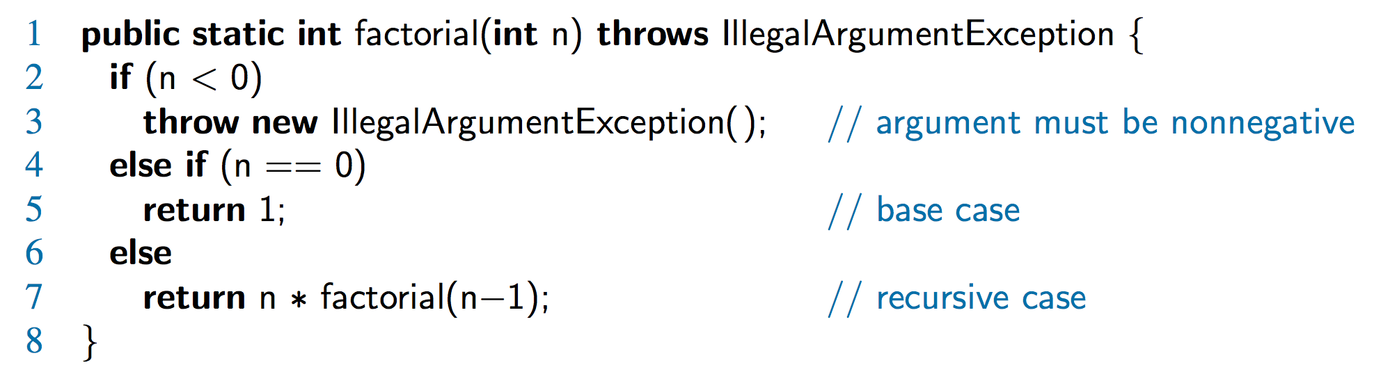 Analysis of Algorithms