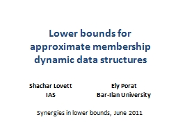 Lower bounds for approximate membership data structures
