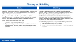 Shoring vs. Shielding