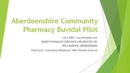 Community pharmacy pilot Buvidal administration