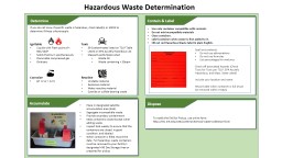 Hazardous Waste Determination - MIT EHS
