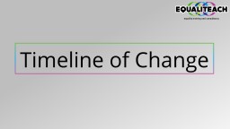 Timeline of Change - PowerPoint - EqualiTeach