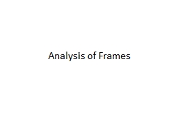 Analysis of Frames