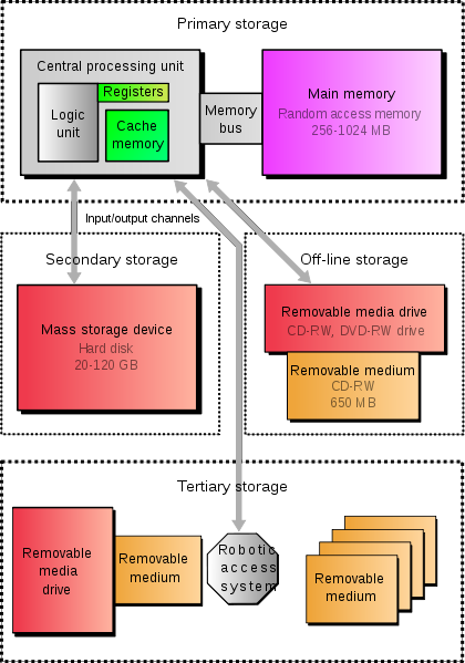 PowerPoint Presentation