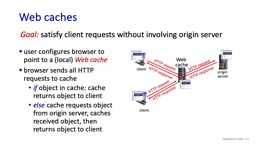 Web caches