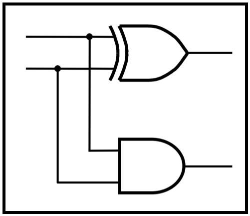 10_K-Maps.pptx - Iowa State University