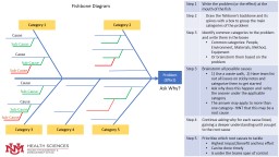 Fishbone [PPT]