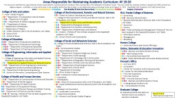 PowerPoint Presentation - in.nau.edu