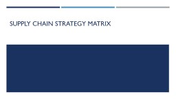 Supply Chain Strategy Matrix - JMC
