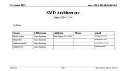 [place presentation subject title text here] - IEEE Mentor