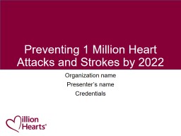 Million Hearts 2022 PowerPoint Template