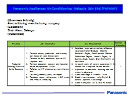 PANASONIC GROUP OF COMPANIES UNIVERSITI SAINS ...