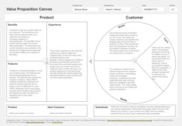 Value Proposition Canvas Template PPT - Neos Chronos