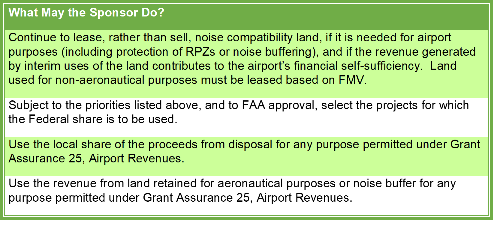 Summary of AIP Grant Assurance Reqirements