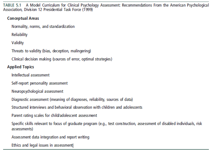 PowerPoint Presentation - PSY243