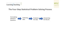 The Four-Step Statistical Problem-Solving Process - NCTM