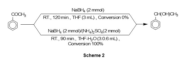 GREEN CHEMISTRY - Rajdhani College