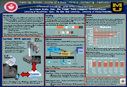 Wide-area Overlay Networking to Manage Science DMZ ...