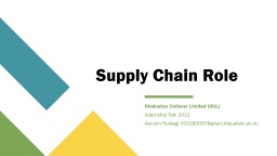 Supply Chain Role