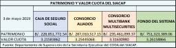 Presentación de PowerPoint - siacap
