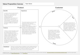 Value Proposition Canvas Template PPT