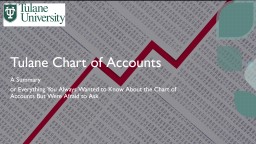 Tulane Chart of Accounts - TAMS
