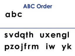 ABC Order (PowerPoint)