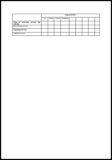 PPT