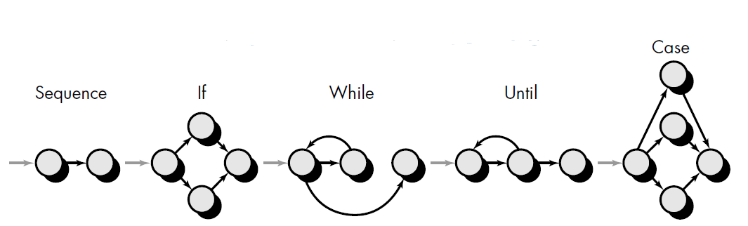 PowerPoint Presentation