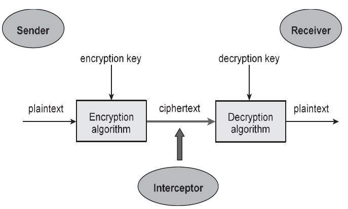 PowerPoint Presentation