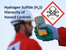 H2S - Hierarchy of Controls