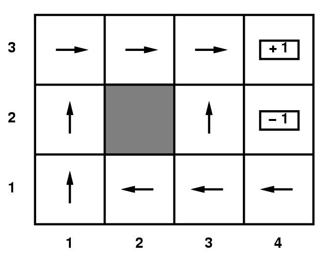 PowerPoint Presentation