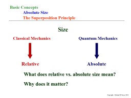 PowerPoint Presentation