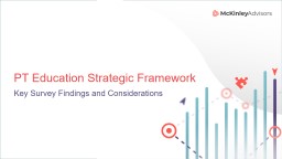 PowerPoint Presentation - APTA