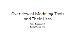 Building Energy Simulation Modeling