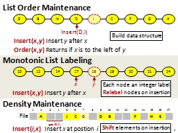 Advanced Data Structures