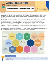 Quick Reference Guide for Media Arts Education