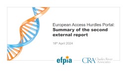 European Access Hurdles Portal 2024 – Report Summary - Efpia