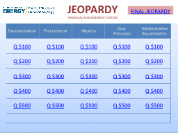 Jeopardy Financial Management Edition
