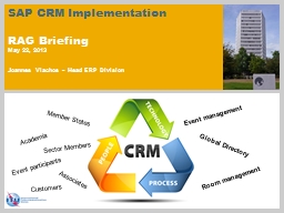 CRM - PMO Status Report - ITU