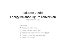 PowerPoint Presentation - JICA