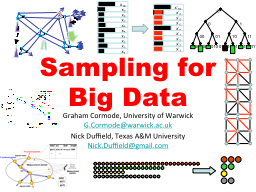 Sampling for Big Data
