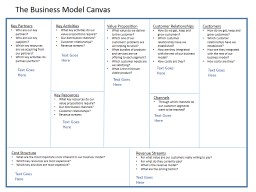 Business Model Canvas