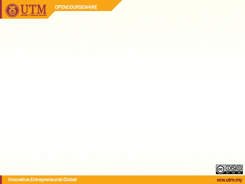 PowerPoint Presentation - Mohsin Mohd Sies