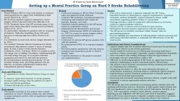 PowerPoint Presentation - Newcastle Hospitals NHS Foundation Trust