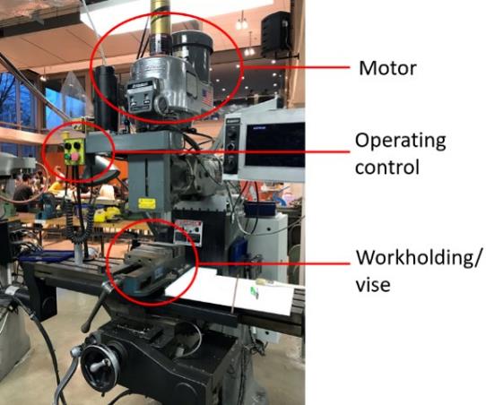 Introduction to Mill Safety - OSHA